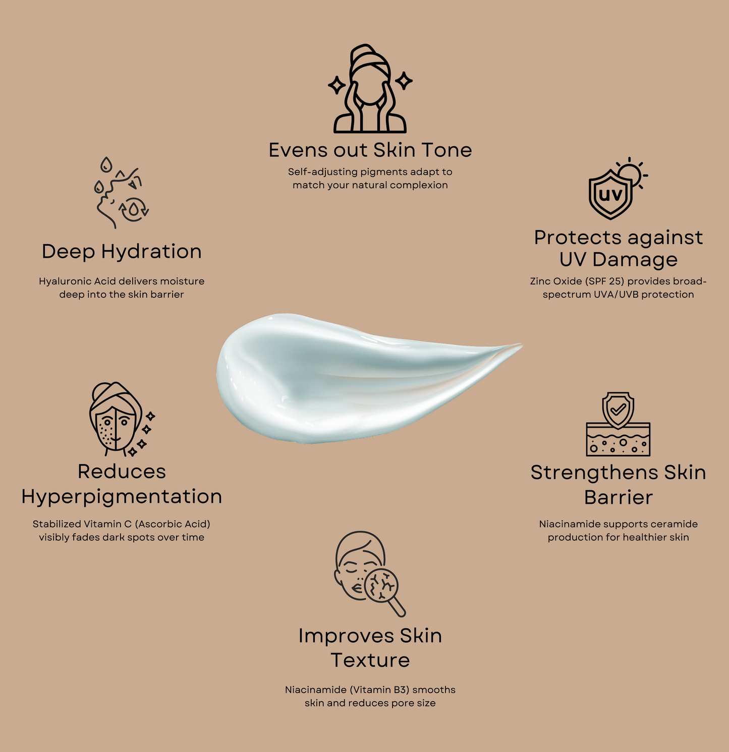 IBC TrueMatch CC Cream - Multi Benefit Color Corrector