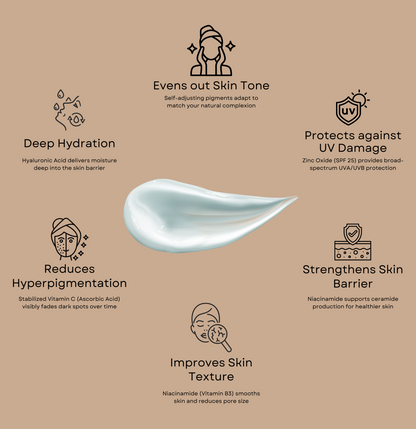 IBC TrueMatch CC Cream - Multi Benefit Color Corrector